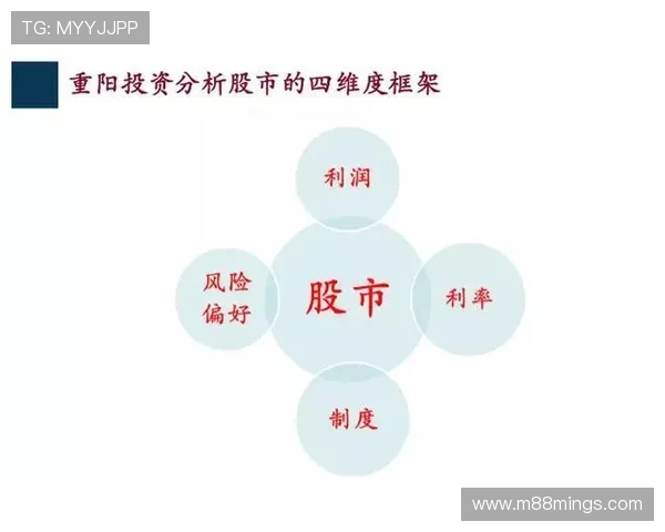 全面解析永盈会：平台优势与投资指南